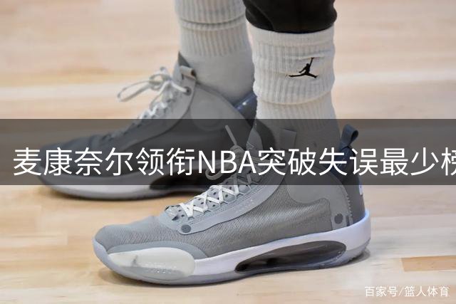 麦康奈尔领衔NBA突破失误最少榜